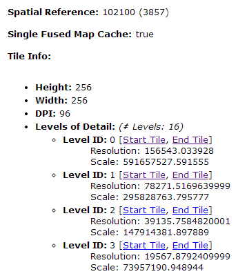 ArcGIS Server Tiled service - Important factors.