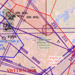 LFV Aeronautical Information Management - Sweden